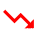 trending_down